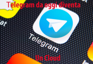 TeleDrive il miglior servizio cloud e sopratutto illimitato